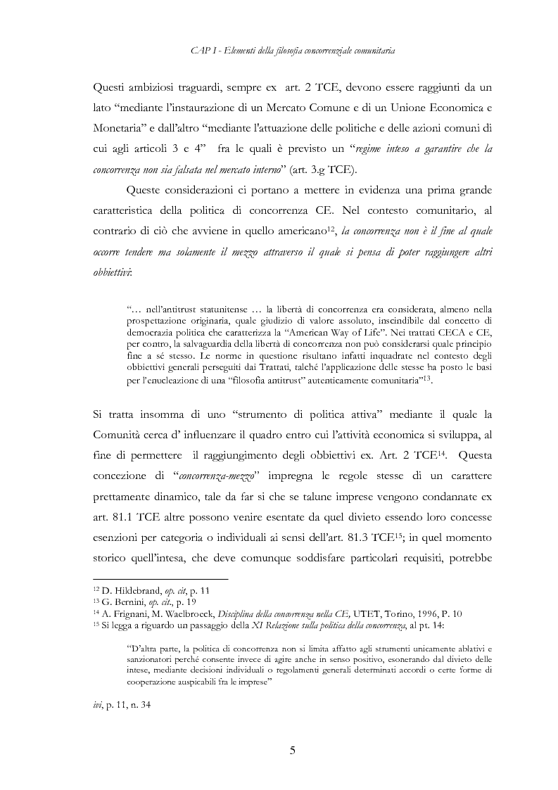Anteprima della tesi: L'evoluzione delle regole di concorrenza nel diritto comunitario, Pagina 14