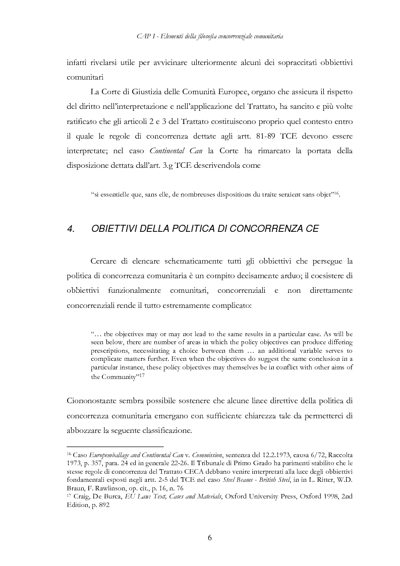 Anteprima della tesi: L'evoluzione delle regole di concorrenza nel diritto comunitario, Pagina 15