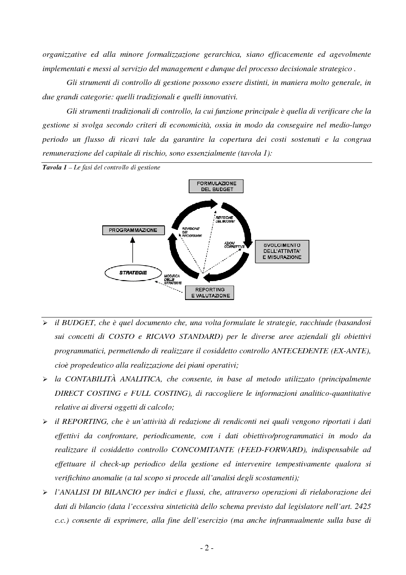 Anteprima della tesi: Il controllo di gestione nelle PMI: il caso GIS S.p.A., Pagina 2