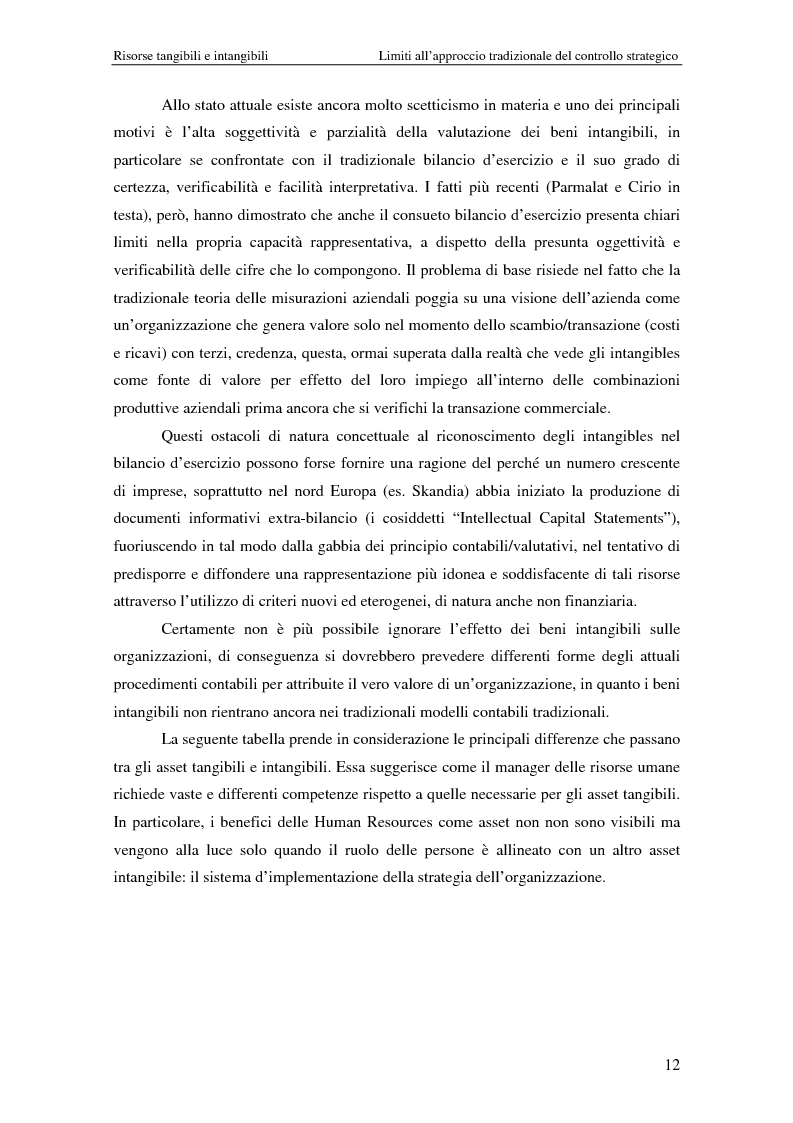 Anteprima della tesi: Dalla strategia ai comportamenti: la Balanced Scorecard come sistema di valutazione delle prestazioni, Pagina 12