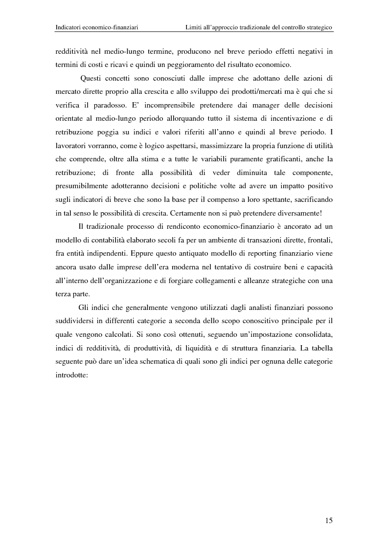 Anteprima della tesi: Dalla strategia ai comportamenti: la Balanced Scorecard come sistema di valutazione delle prestazioni, Pagina 15