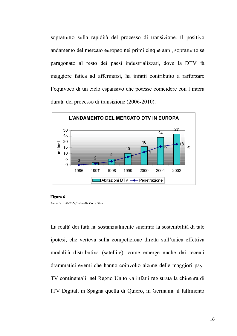Anteprima della tesi: La TV Digitale per le imprese: il caso Telespazio, Pagina 14