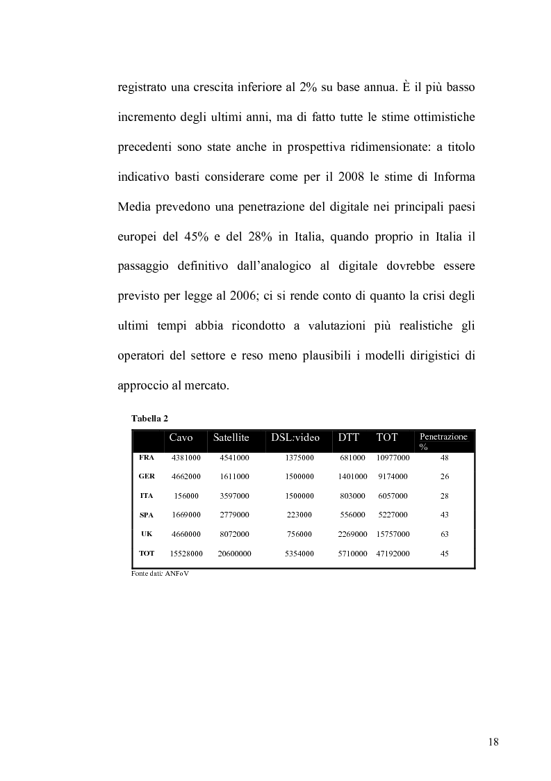 Anteprima della tesi: La TV Digitale per le imprese: il caso Telespazio, Pagina 16