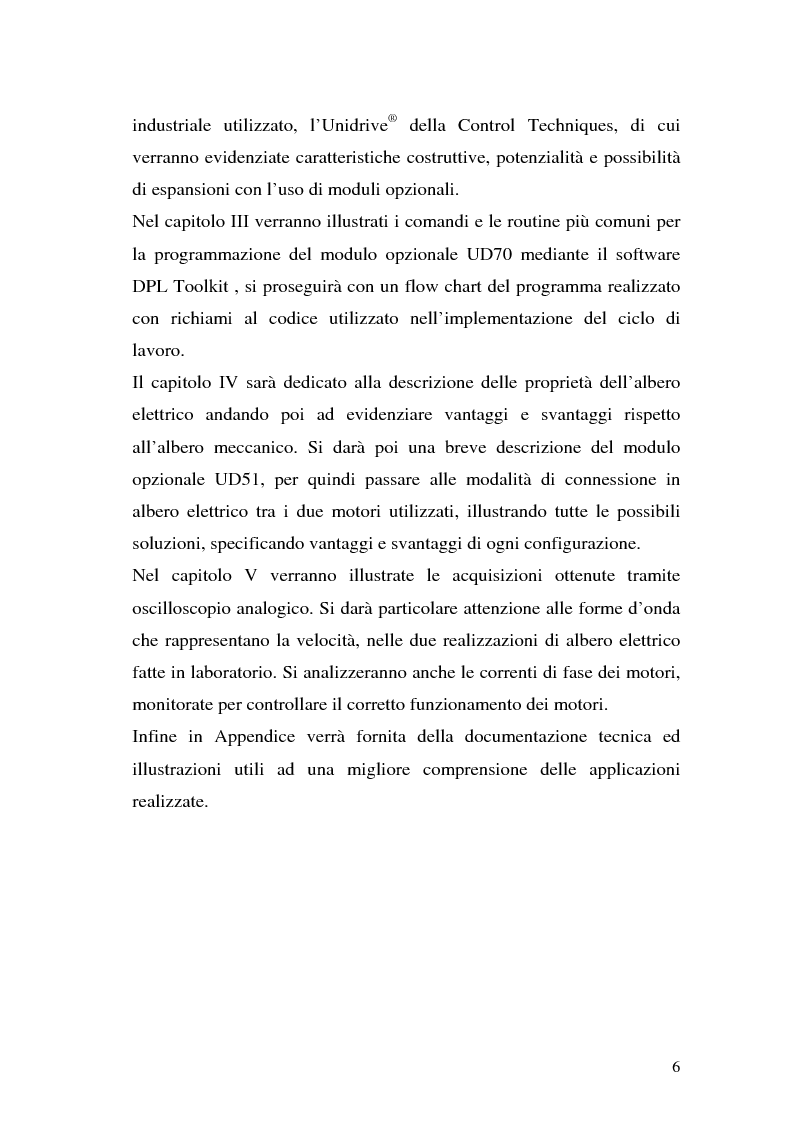 Anteprima della tesi: Programmazione di azionamenti industriali per la gerarchizzazione in albero elettrico, Pagina 3
