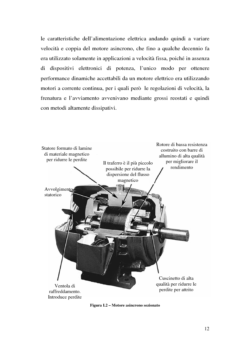 Anteprima della tesi: Programmazione di azionamenti industriali per la gerarchizzazione in albero elettrico, Pagina 9