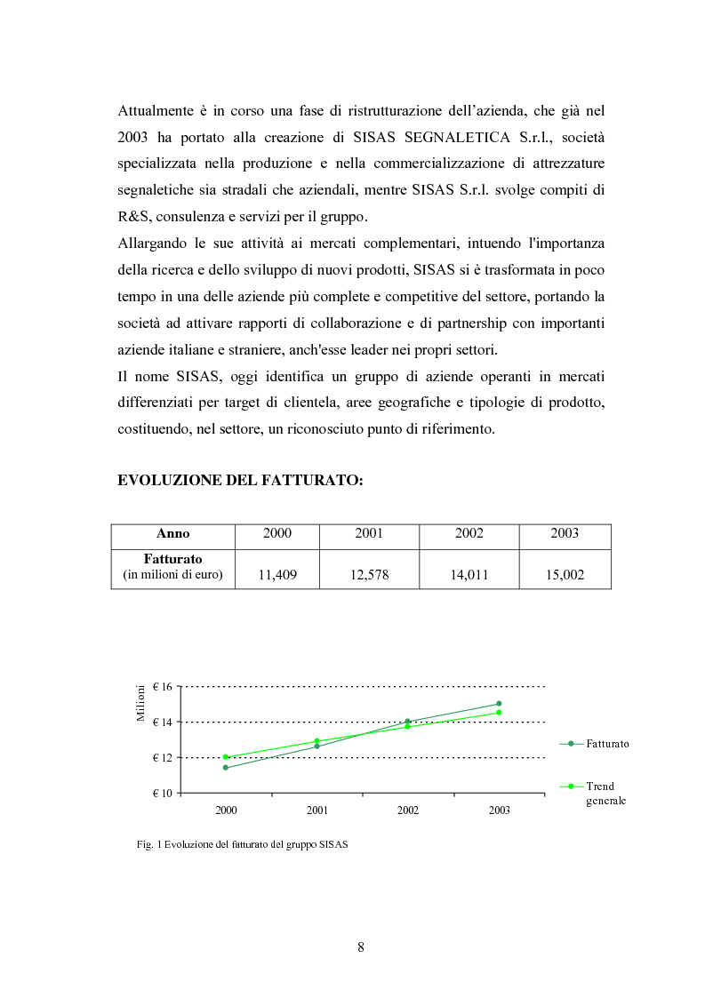 Anteprima della tesi: Piano di Comunicazione del brand ''SISAS'', Pagina 8