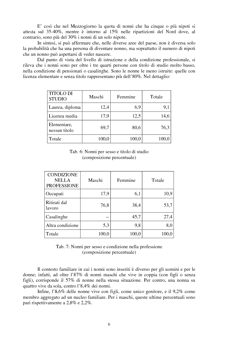 Anteprima della tesi: La relazione intergenerazionale: una ricerca sul legame tra i nonni e i nipoti giovani adulti, Pagina 7