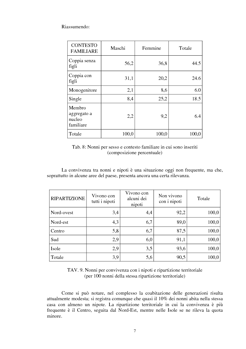 Anteprima della tesi: La relazione intergenerazionale: una ricerca sul legame tra i nonni e i nipoti giovani adulti, Pagina 8