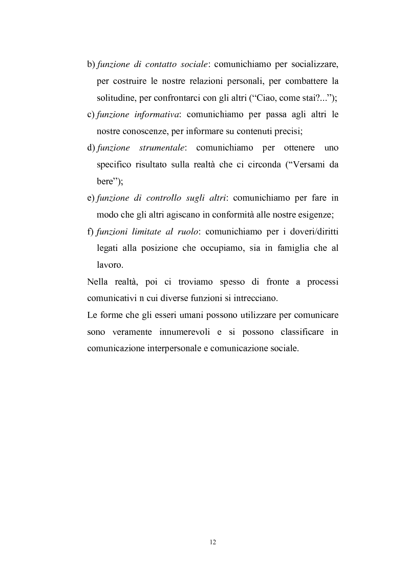 Anteprima della tesi: L'influenza dei mass media nella genesi dei disordini alimentari: anoressia e bulimia, Pagina 7
