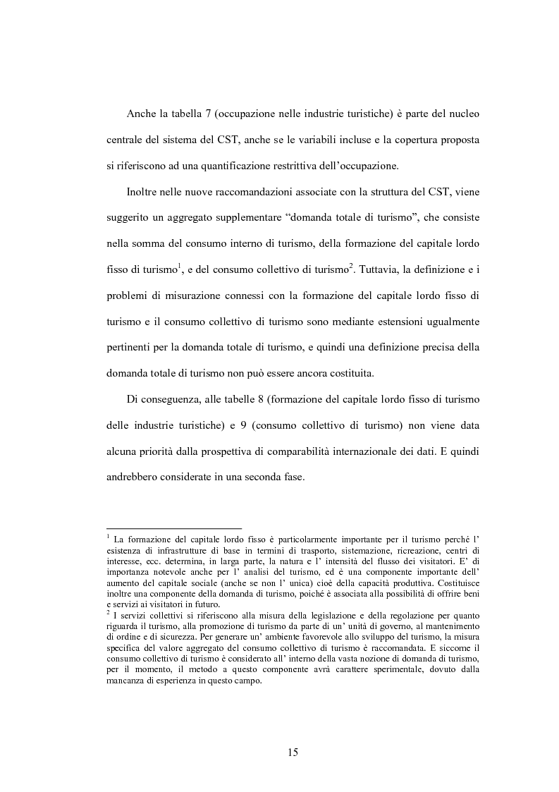 Anteprima della tesi: Lo sviluppo di un Conto Satellite del Turismo, Pagina 15