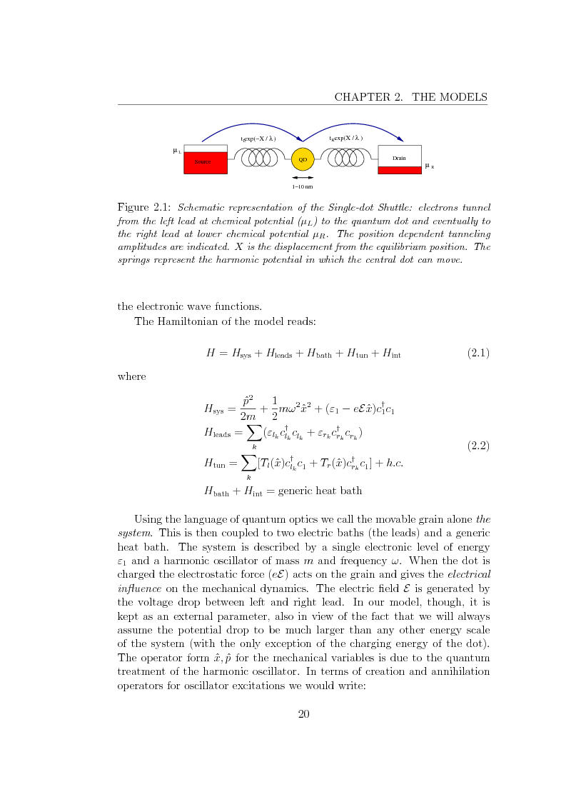 Anteprima della tesi: Dynamics of Shuttle Devices, Pagina 9