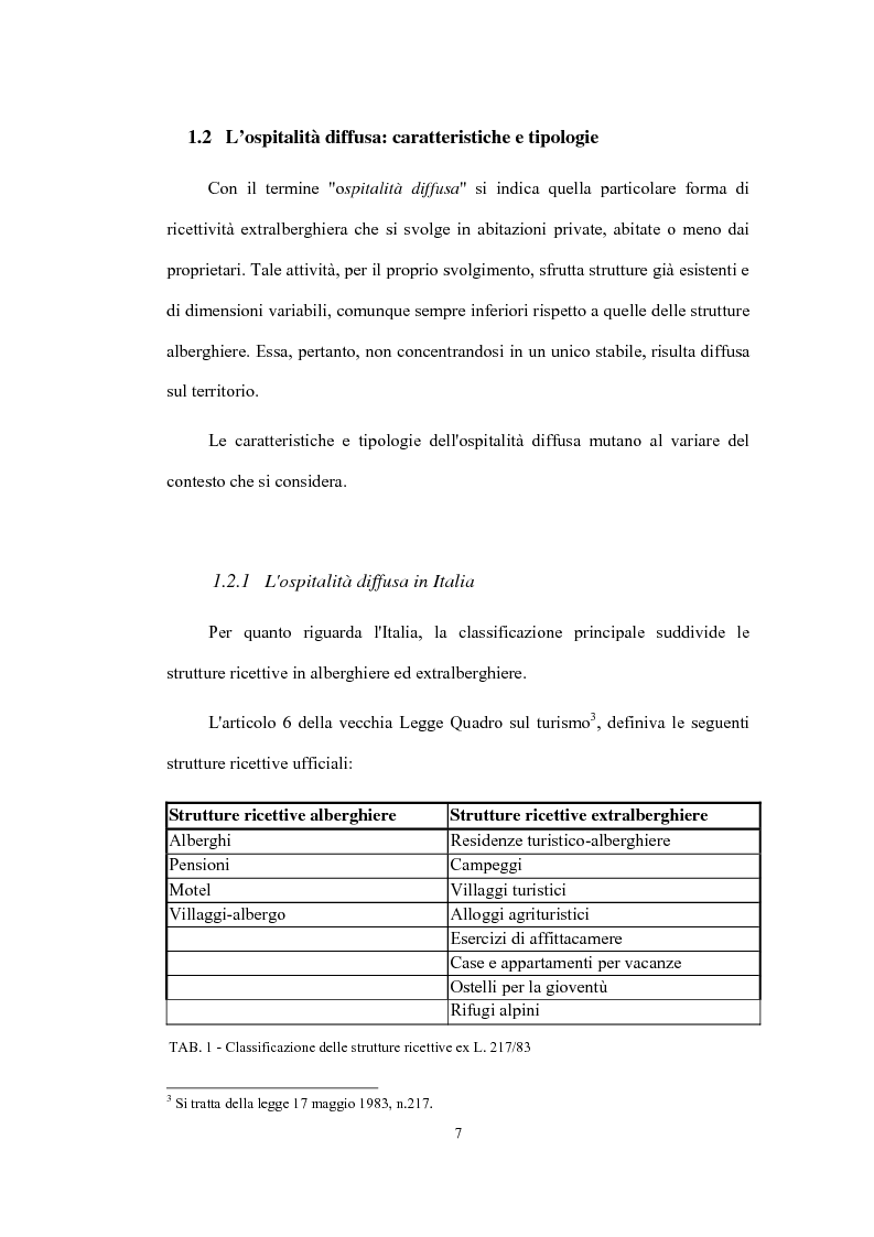 Anteprima della tesi: Il fenomeno del Bed and Breakfast nella realtà del turismo moderno, Pagina 7