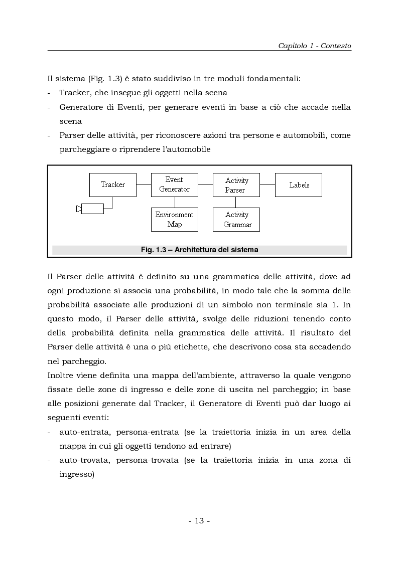 Anteprima della tesi: Analisi e Riconoscemento di traiettorie di oggetti mobili, Pagina 13