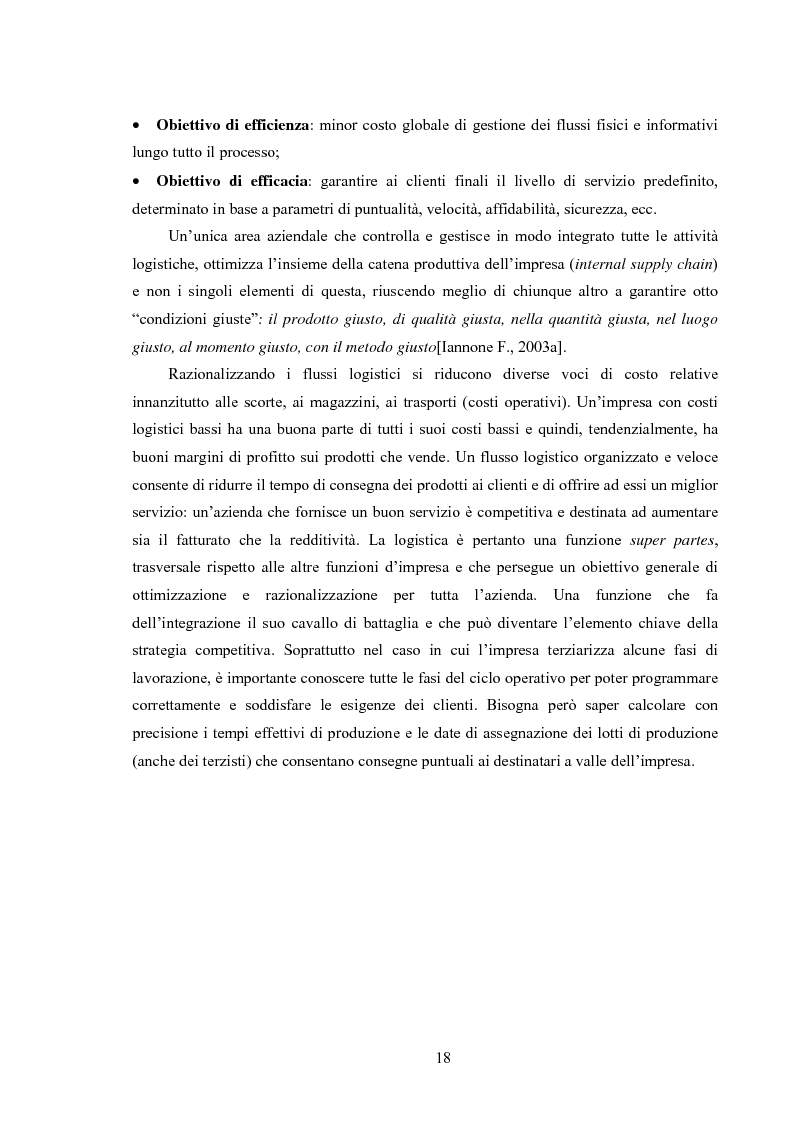 Anteprima della tesi: La logistica come fattore competitivo di sistema, Pagina 14