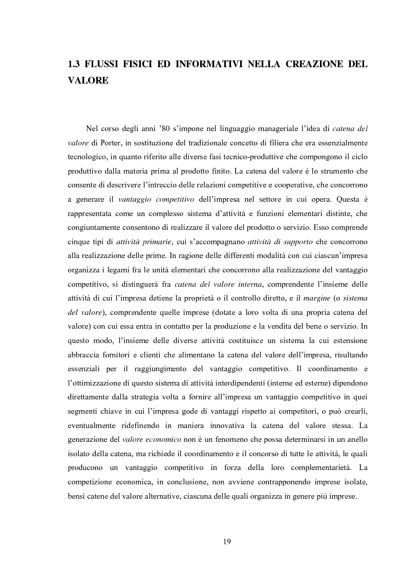 Anteprima della tesi: La logistica come fattore competitivo di sistema, Pagina 15