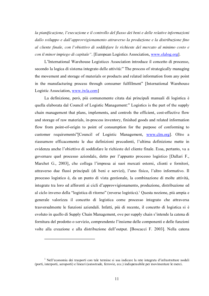 Anteprima della tesi: La logistica come fattore competitivo di sistema, Pagina 7