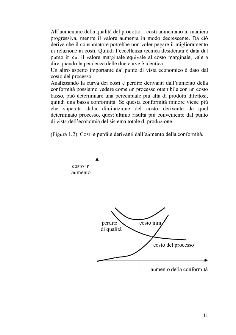 Anteprima della tesi: Il controllo statistico di qualità - il caso "So.Ge.Co.", Pagina 5