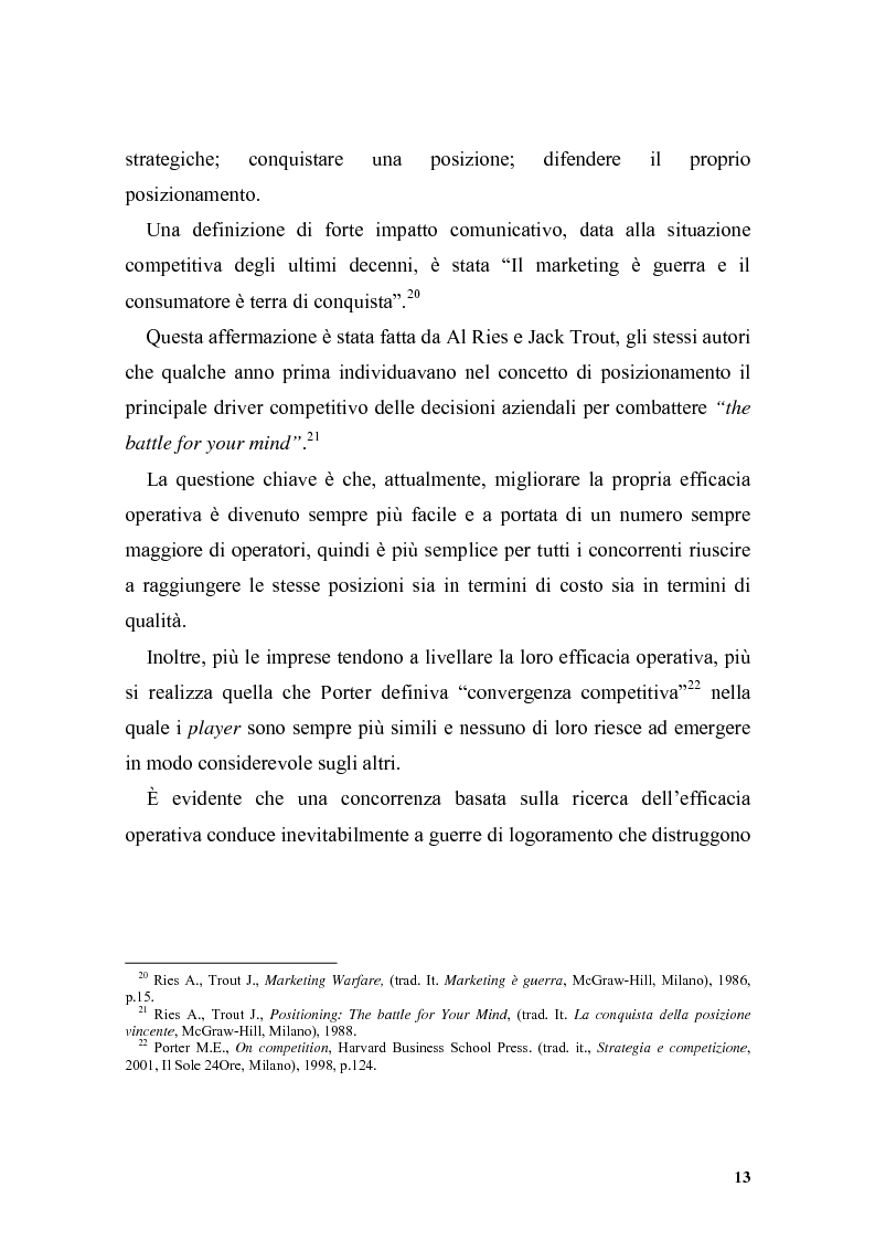 Anteprima della tesi: Il posizionamento strategico come driver competitivo, Pagina 10