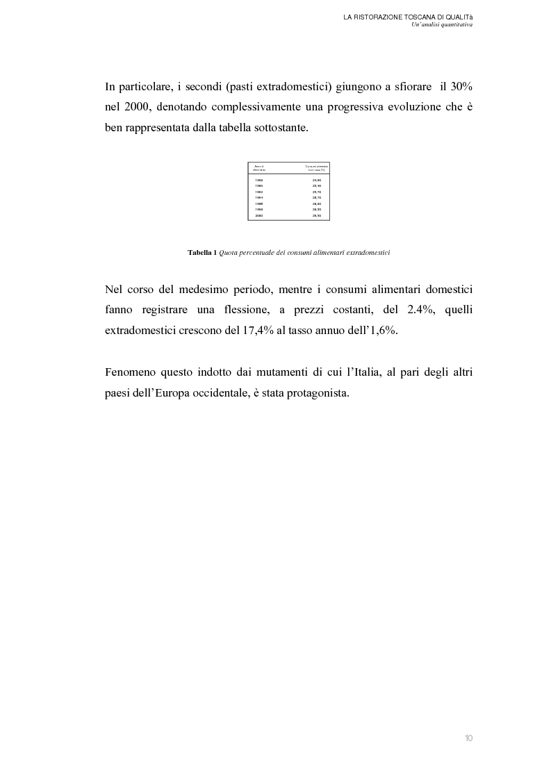 Anteprima della tesi: La Ristorazione Toscana di Qualità - Un'analisi quantitativa, Pagina 5