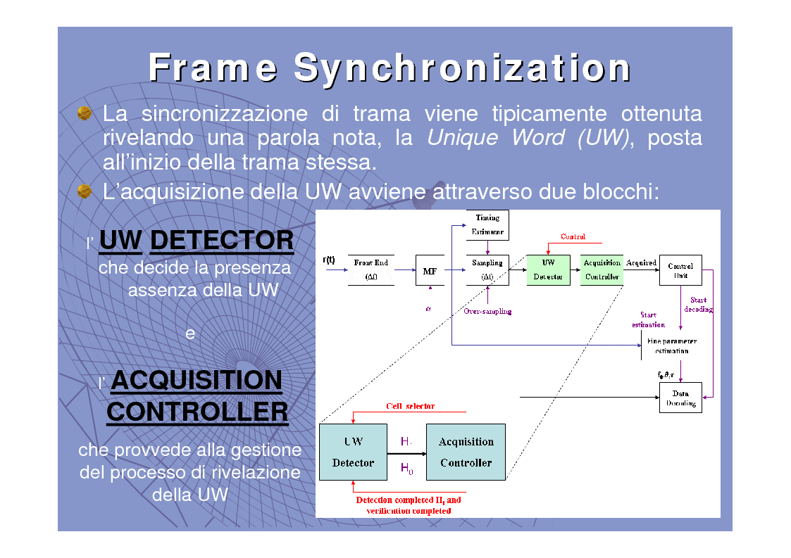 Anteprima della tesi: Tecniche di sincronizzazione di trama congiunta al trasporto di informazione, Pagina 2