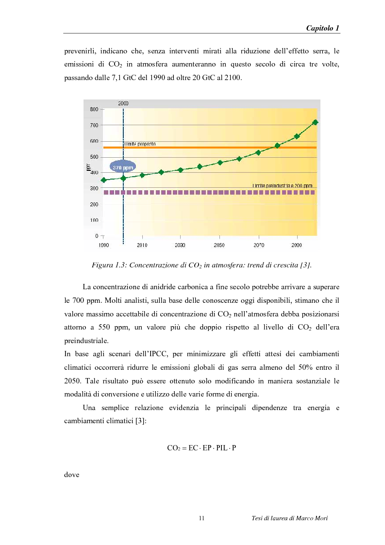 Anteprima della tesi: Produzione di energia elettrica distribuita da impianti di gassificazione, Pagina 11