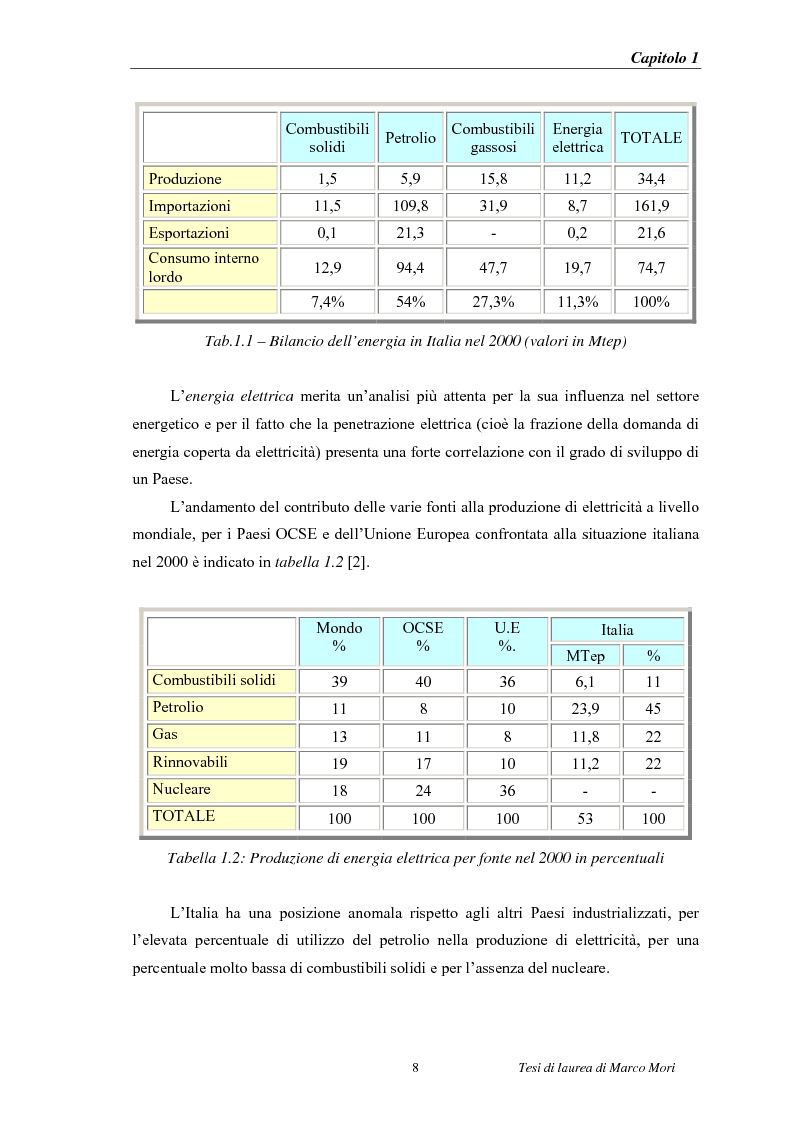 Anteprima della tesi: Produzione di energia elettrica distribuita da impianti di gassificazione, Pagina 8