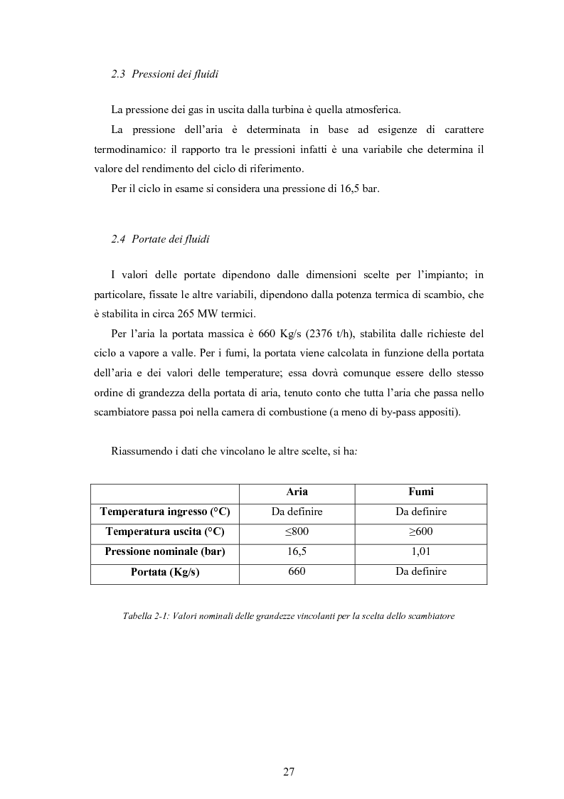 Anteprima della tesi: Studio di fattibilità e verifica secondo la normativa nucleare di uno scambiatore di calore ad alta temperatura, Pagina 14