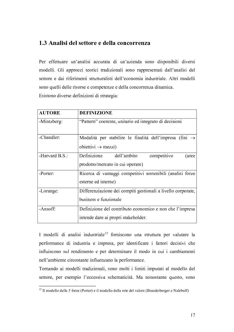 Anteprima della tesi: Le dinamiche competitive e le strategie di ingresso nel settore degli yogurt: il ruolo dell'innovazione dei modelli di business, Pagina 14