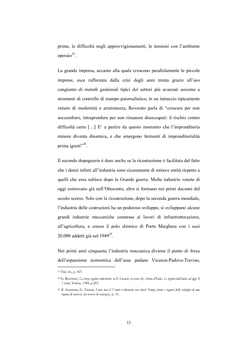 Anteprima della tesi: Evoluzione e trasformazioni del meccanico vicentino dal secondo dopoguerra al duemila, Pagina 15