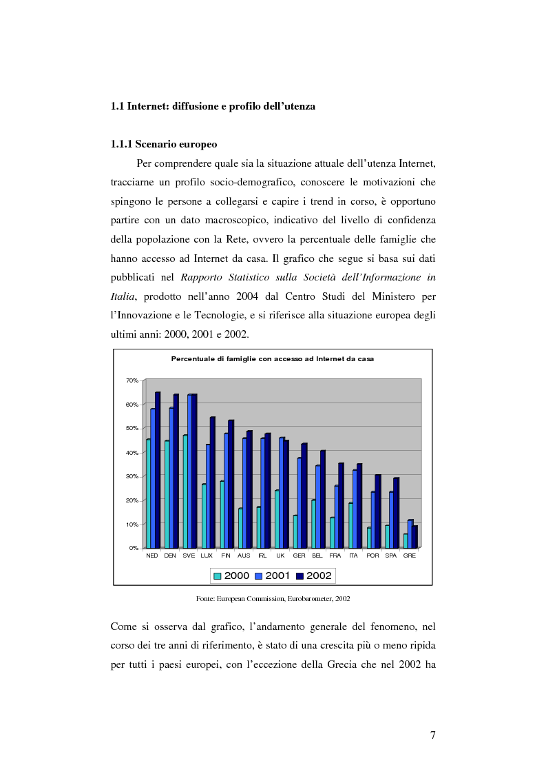 Anteprima della tesi: Virtual Community in ambienti 3D: aspetti sociali, emotivi e cognitivi di un'esperienza di chat in un mondo tridimensionale. Un esperimento applicativo., Pagina 5