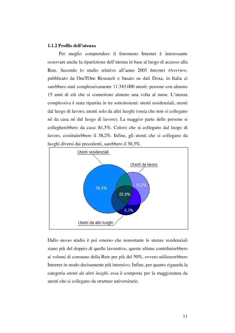 Anteprima della tesi: Virtual Community in ambienti 3D: aspetti sociali, emotivi e cognitivi di un'esperienza di chat in un mondo tridimensionale. Un esperimento applicativo., Pagina 9