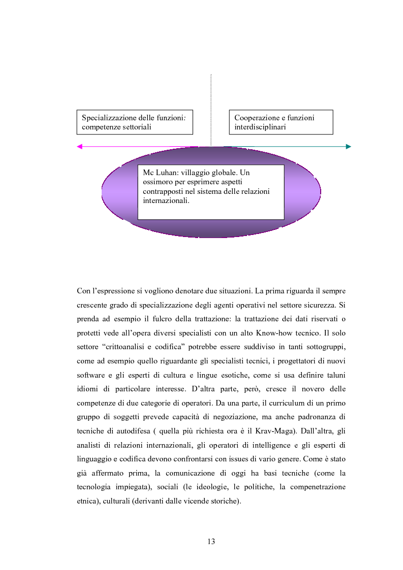 Anteprima della tesi: Crittografia come scienza in fieri: approcci alla sicurezza internazionale, Pagina 13