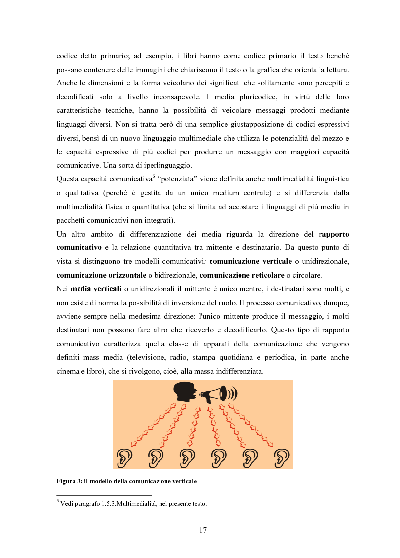 Anteprima della tesi: Logiche e strumenti della pubblicità digitale, Pagina 14