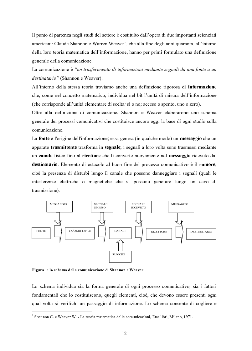 Anteprima della tesi: Logiche e strumenti della pubblicità digitale, Pagina 9