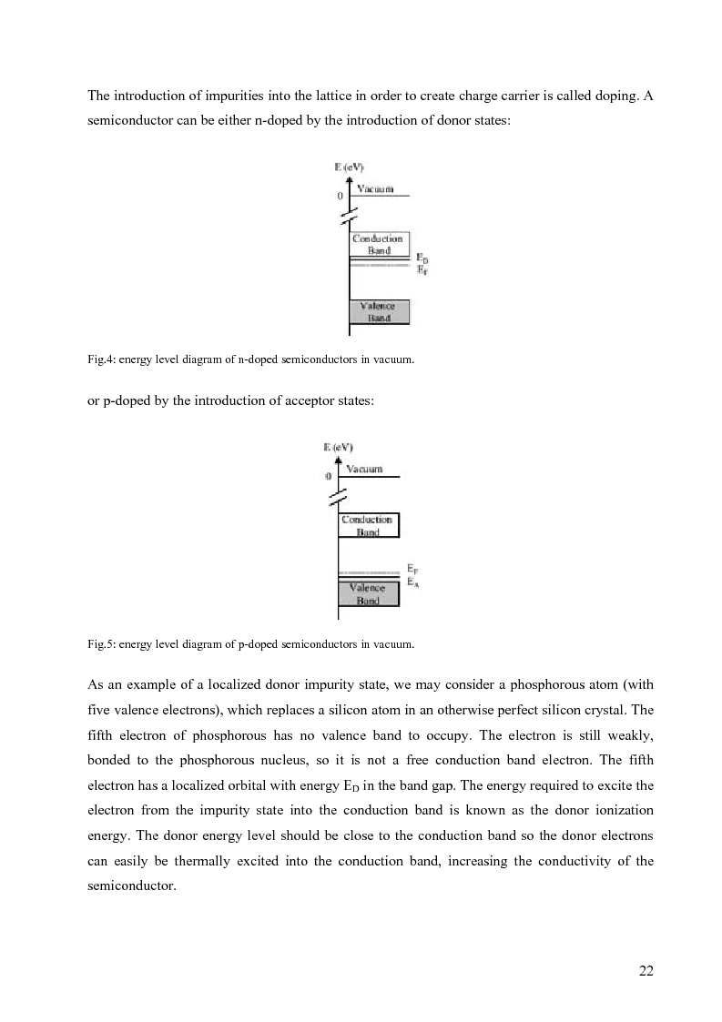 Anteprima della tesi: Dye Sensitized Solar cells: synthesis and applications of a novel sensitizer and pentacene as hole conductor material, Pagina 11