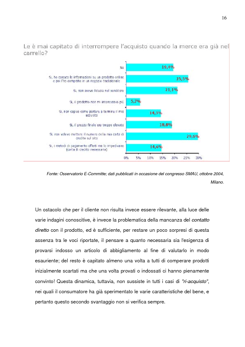 Anteprima della tesi: Il caso Ebay: fattori critici di successo, Pagina 13