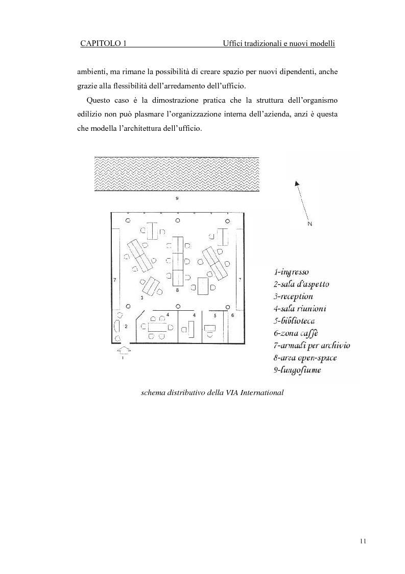Anteprima della tesi: Progetto di ampliamento della Sede del Consorzio Idrico di Nuoro con Analisi tecnico-energetica dell'involucro dell’edificio, Pagina 11