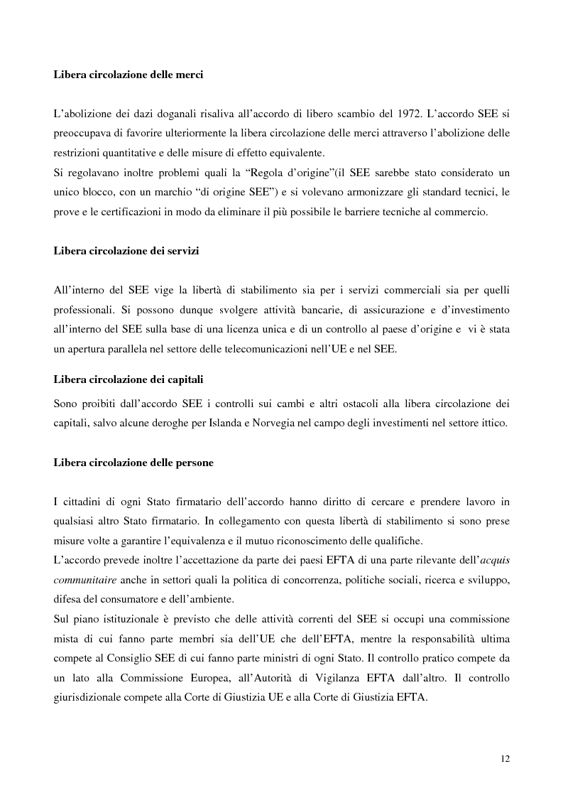 Anteprima della tesi: Relazioni economiche Svizzera-EU: le conseguenze dell'adozione dell'Euro, Pagina 12