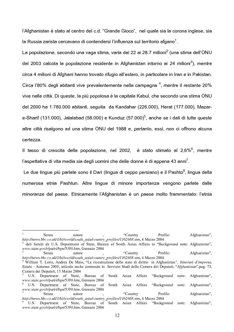 Anteprima della tesi: L'Afghanistan dopo la caduta dei Talebani, Pagina 8