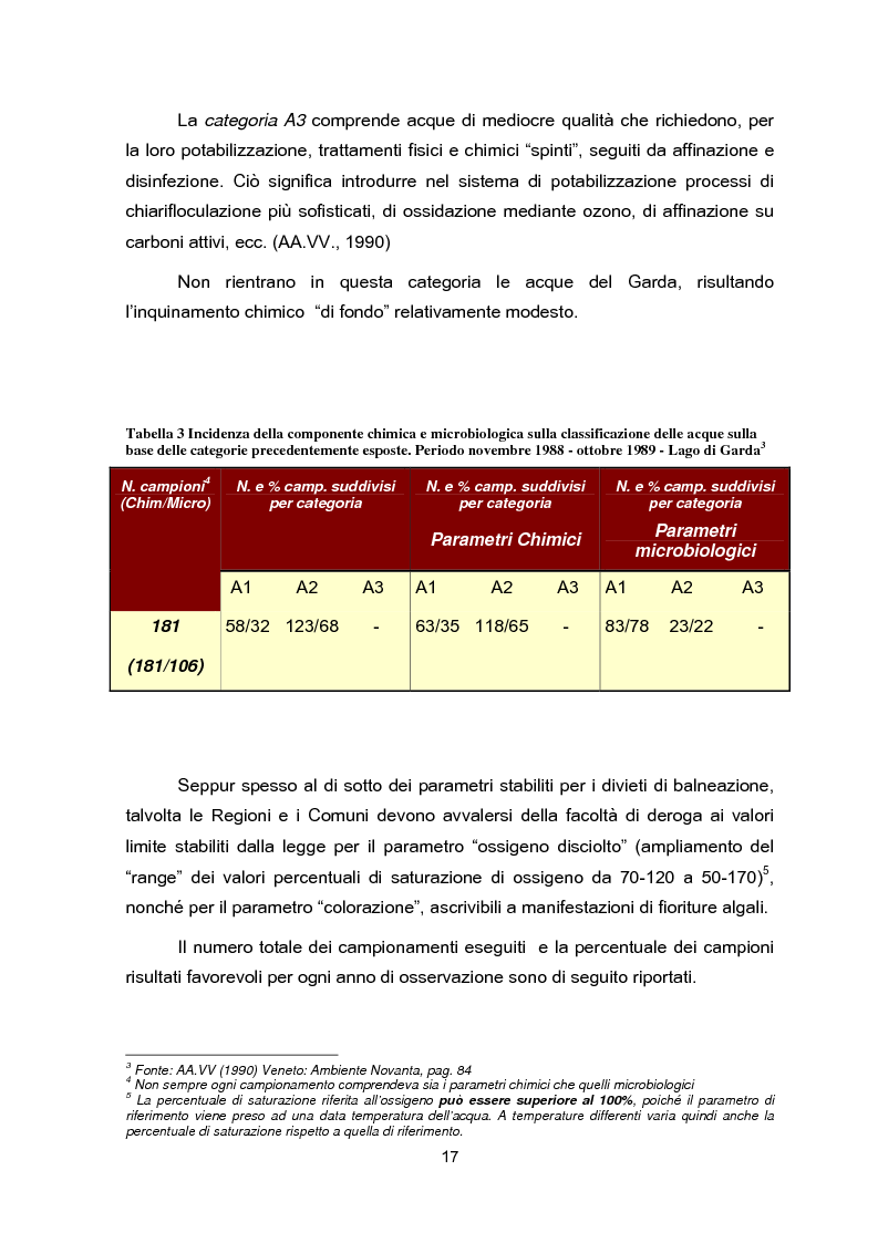 Anteprima della tesi: Impianti di collettamento e depurazione del Lago di Garda - Aspetti tecnici, economici e ambientali, Pagina 12