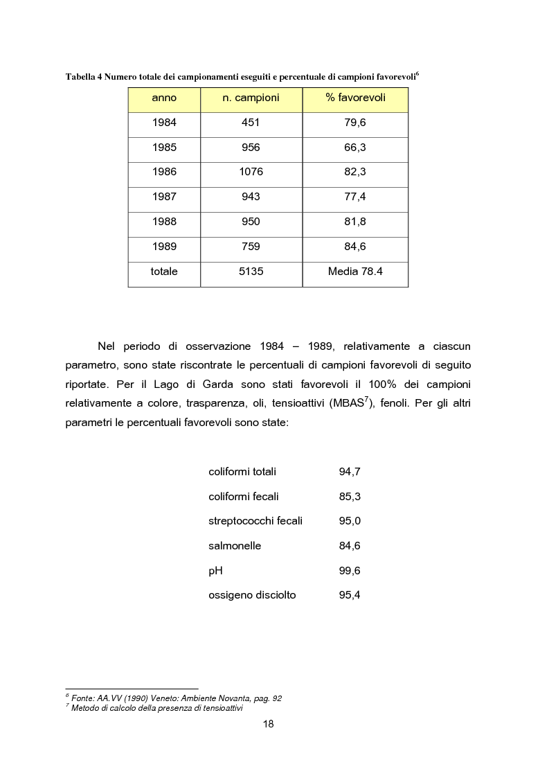 Anteprima della tesi: Impianti di collettamento e depurazione del Lago di Garda - Aspetti tecnici, economici e ambientali, Pagina 13