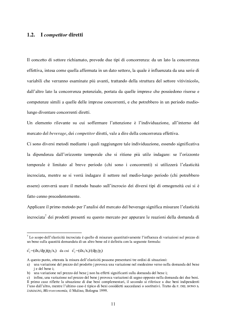 Anteprima della tesi: Strategia d'impresa e analisi di settore: il caso Michele Chiarlo S.r.l., Pagina 11