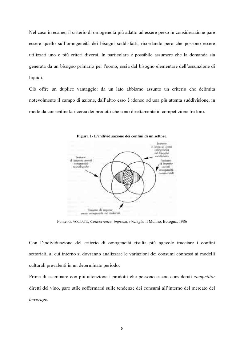 Anteprima della tesi: Strategia d'impresa e analisi di settore: il caso Michele Chiarlo S.r.l., Pagina 8
