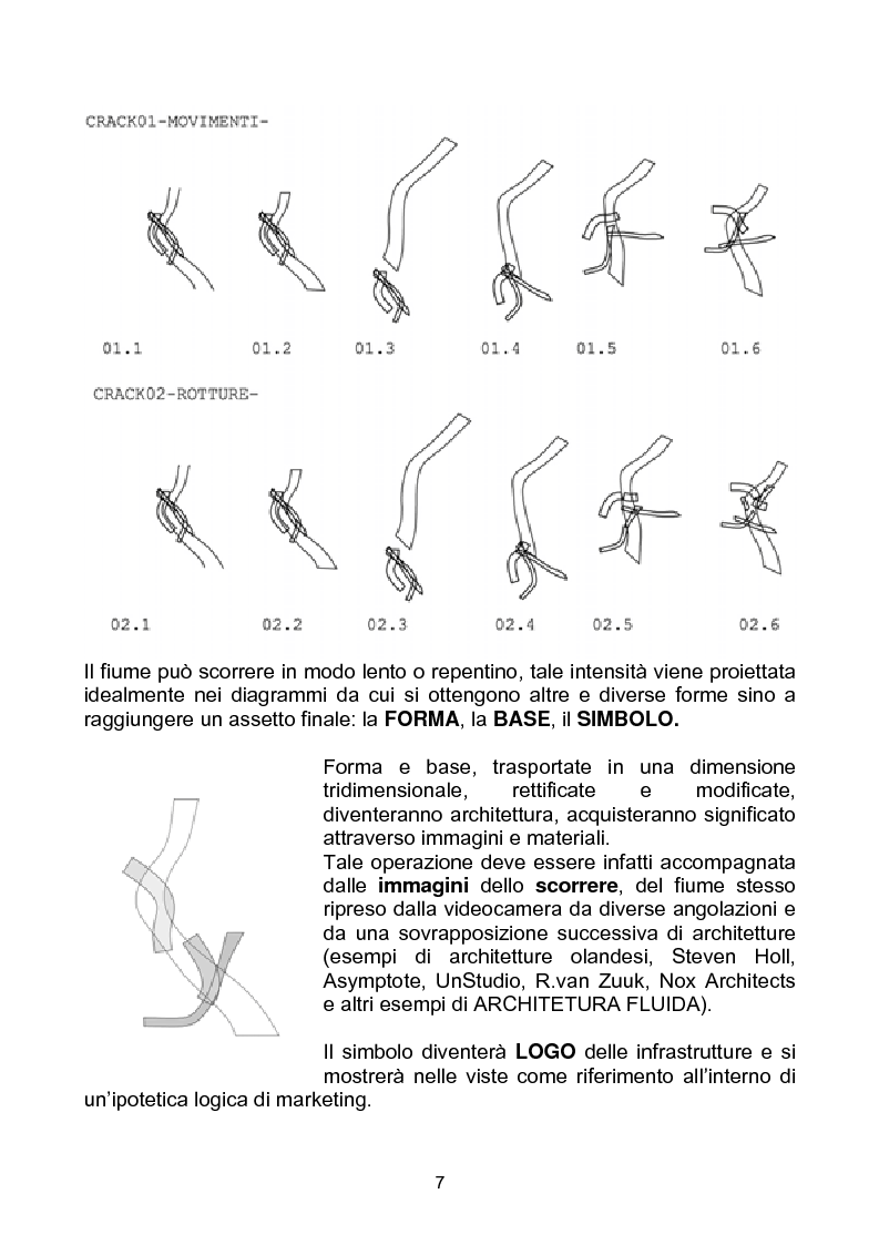Anteprima della tesi: Yacht Club e Centro Velico "Lunae", Pagina 3