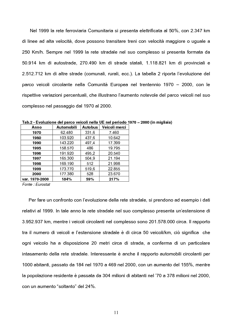 Anteprima della tesi: Problematiche ambientali dei sistemi di trasporto, Pagina 9