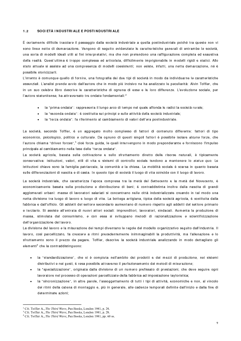 Anteprima della tesi: Vantaggio competitivo, management e qualità, Pagina 5