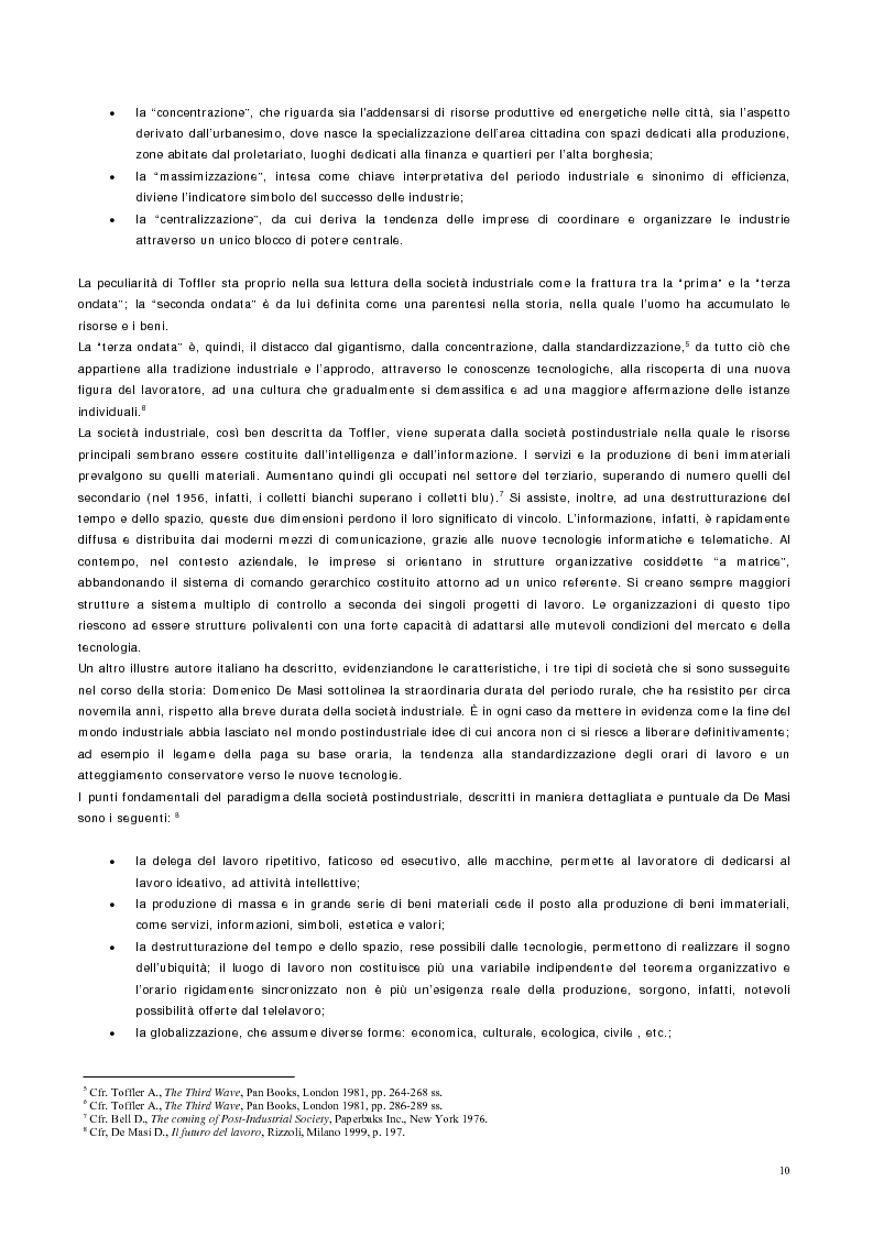 Anteprima della tesi: Vantaggio competitivo, management e qualità, Pagina 6