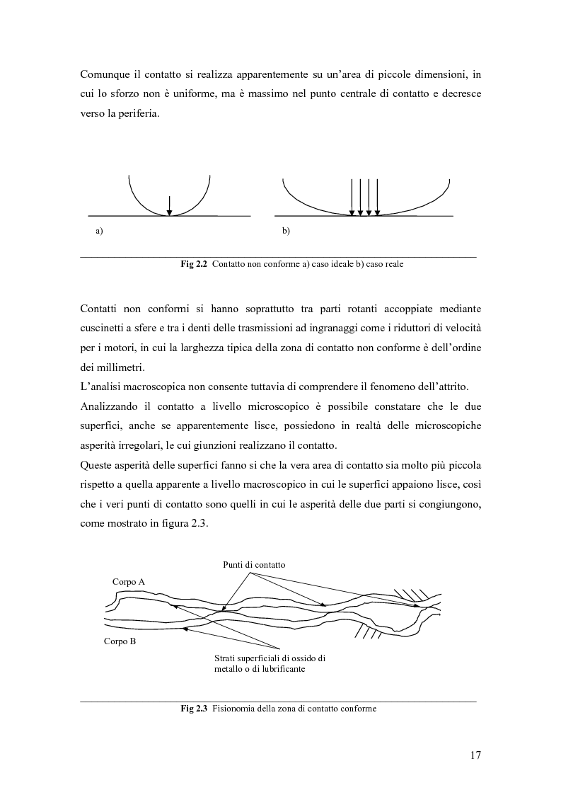 Anteprima della tesi: Modellistica e controllo di un freno elettromeccanico, Pagina 11