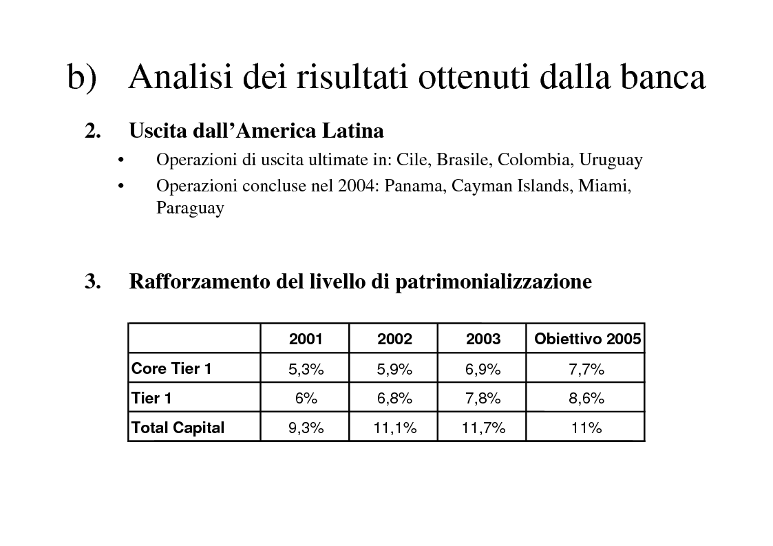 Anteprima della tesi: La creazione del valore nelle banche: il caso Banca Intesa, Pagina 5