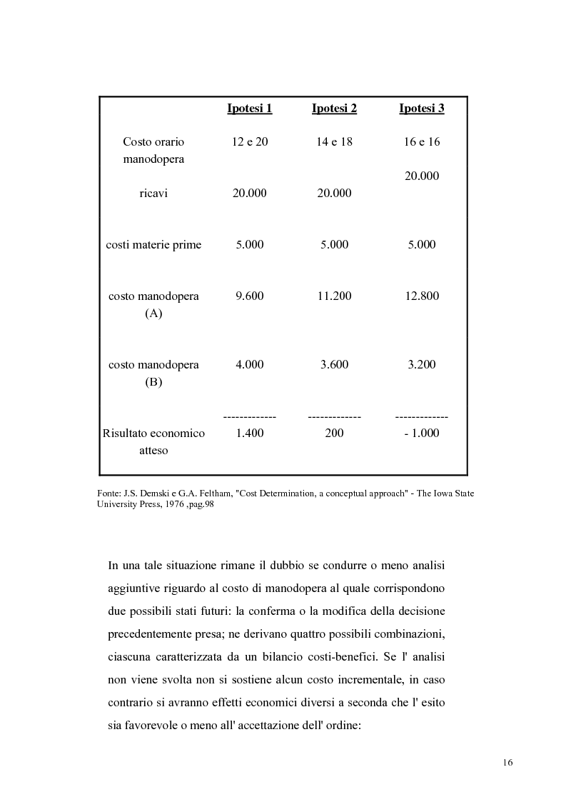 Anteprima della tesi: La reigegnerizzazione dei processi di controllo e gestione attraverso le tecnologie informatiche, Pagina 15